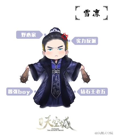 九州天空城的海报-角色海报 中国大陆