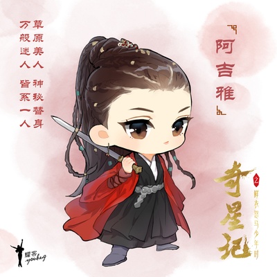 奇星记之鲜衣怒马少年时的海报-角色海报 中国大陆