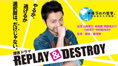 REPLAY & DESTROY的海报-正式海报