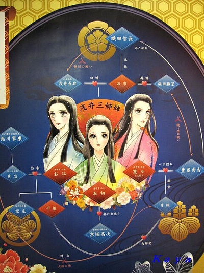 江：公主们的战国的海报-其他海报