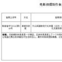 谢谢你的爱剧照