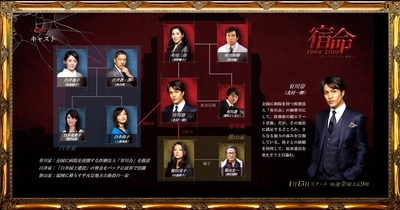 宿命：东京往事1969-2010的海报-其他海报