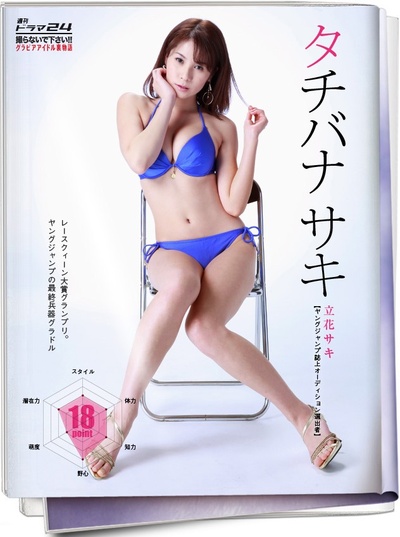 请勿拍摄！偶像内幕的海报-角色海报 日本