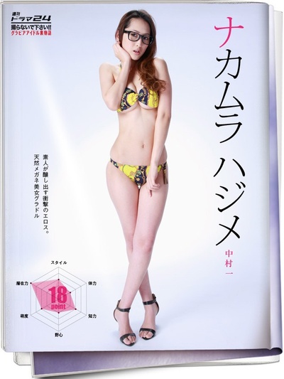 请勿拍摄！偶像内幕的海报-角色海报 日本