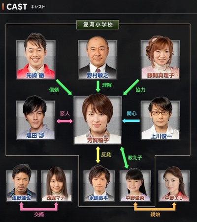 钢之女 第二季的海报-角色海报