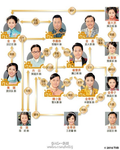 公公出宫的海报-正式海报