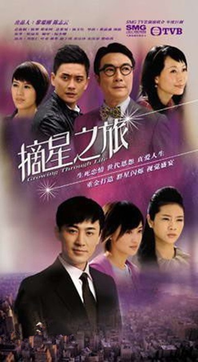摘星之旅的海报-正式海报