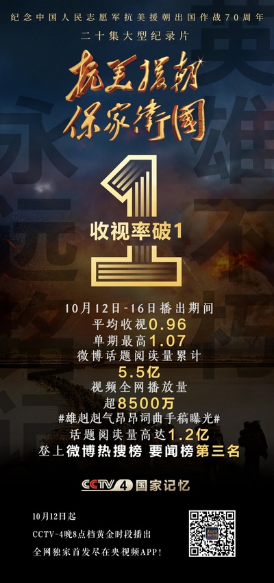 抗美援朝保家卫国的海报-其他海报 中国大陆
