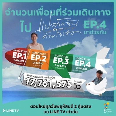 以你的心诠释我的爱的海报-其他海报 泰国