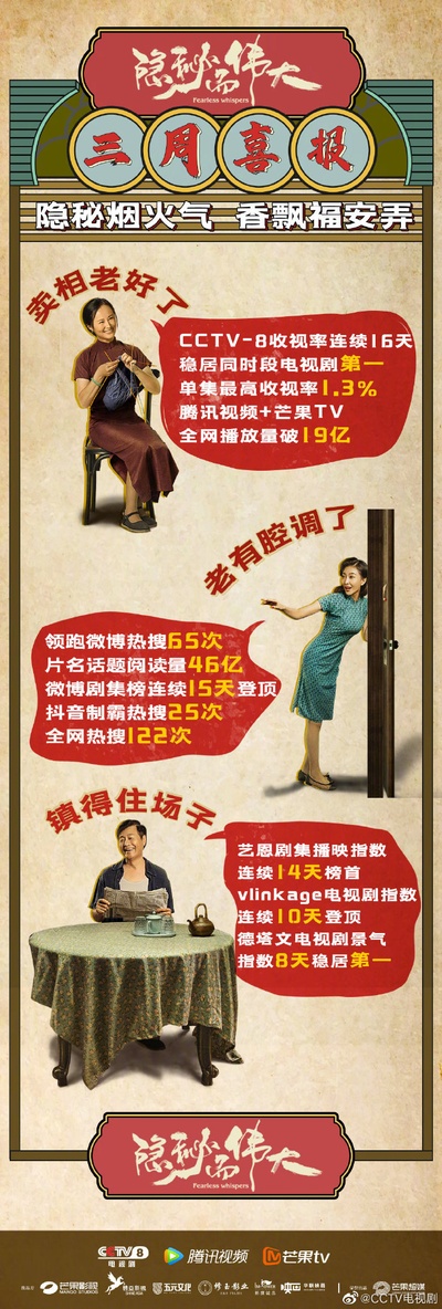 隐秘而伟大的海报-其他海报