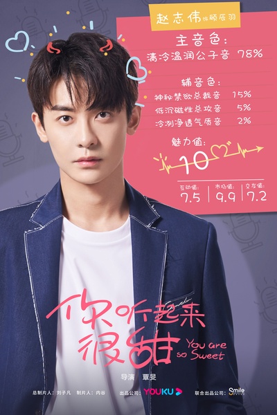 你听起来很甜的海报-角色海报 中国大陆