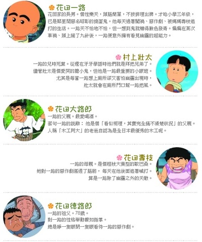 花田少年史的海报-角色海报 台灣