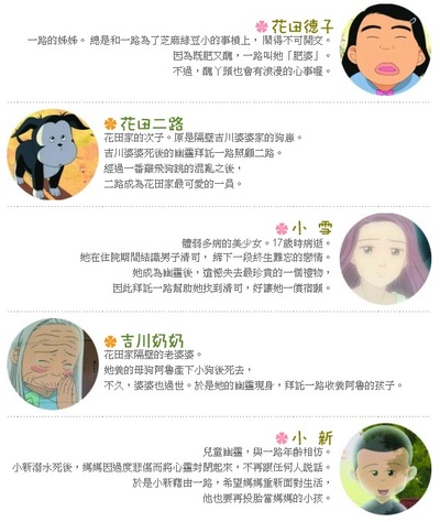 花田少年史的海报-角色海报 台灣