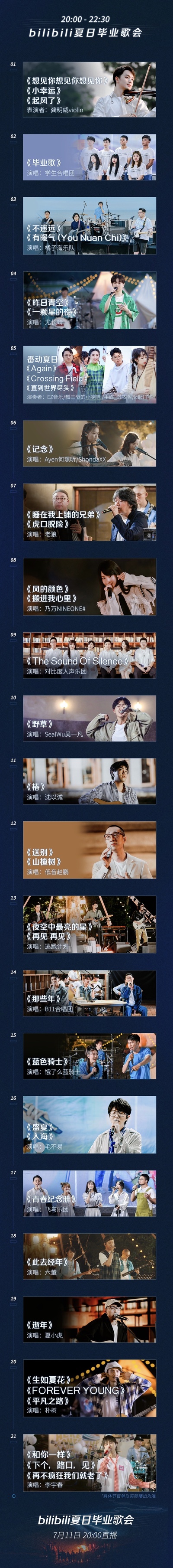 bilibili夏日毕业歌会2020的海报-角色海报