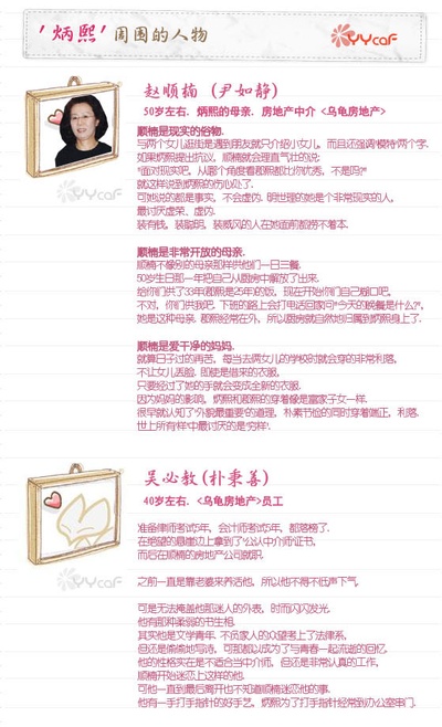 狐狸啊你干啥呢的海报-角色海报