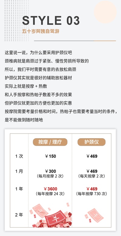 夏天的季节性快乐时刻的图片-在我追梦的旅途中，我一直在认真地享受着身体和灵魂都在路上的感觉，自己觉得心态变得越来越好，想法越来越年轻。<br><br>但是到了这个阶段，由于前些年劳累、辛苦的堆积，有时候也会觉得力不从心，比如体力已经不比年轻时候，脚步也开始变得缓慢。最明显的还是因为我一天绝大部分的时间会在车上度过，开车的朋友应该都知道，长时间坐在驾驶位上，脖子会出现酸疼、僵硬的情况，我现在开车没一会儿脖子后方就酸疼难忍，隔几分钟就去捏一捏才能舒缓一点点。<br><br>当有个按摩仪品牌找到我，商务给我介绍了她们的护颈仪产品，以及表示，希望我先试试再考虑合不合作，我觉得介绍的还不错，也很适合我现在的情况使用，便答应了。<br><br>在我的印象中按摩仪之类的都很不方便，就像按摩枕头一样会很占位置很不好打理，同时现在的天气也会显得很厚重，在我拿到这款的时候我很惊喜，因为它很小一只，去哪里都可以随身携带，随时使用，挂在脖子上是可以忽略的重量。<br><br>我又会想这么小用来按摩会不会没感觉。但是开机之后这样的顾虑就不存在了。它有12档力度，到5档的时候就已经会有很明显的锤击、揉捏的感觉了，力道也刚刚好，同时还有5种模式可以挑选，锤击、揉捏等，使用时脖子会感觉到热热的麻麻的。品牌说因为是脉冲式的按摩技术，相比于物理按摩（比如按摩枕），可以刺激到更加深处的肌肉，大程度的舒缓肌肉僵硬，及时的解决脖子酸疼问题。<br><br>我现在都在开车时脖子开始酸疼了就挂上，取出藏在机身里面的隐藏式遥|控|器，这样开车时想换模式、换力度也很方便。主要是挂上后开车脖子酸疼的问题出现的越来越少，酸疼感觉也会越来越小，确实很有用。<br><br>颈椎问题年轻的时候由于家庭、工作没办法得到自己的重视，现在到了这个阶段，就开始担心颈椎病的问题，酸疼、僵硬甚至头疼或者更严重，害怕会成为医院的“常客”。<br><br>你们不管是经常开车也好、久坐工作学习也好、全职在家打理家庭也好，脖子都会不同程度的受到伤害，年轻的时候不觉得这点小病小痛算什么，但是随着年龄的增大，问题就会慢慢浮现出来了，但可能就为时已晚了。所以我很推荐这个护颈仪，可以帮我们放松紧张的脖颈肌肉，解决酸疼，辅助预防严重的颈椎病问题。当然如果你们的颈椎病已经很严重了，这里还是建议你们多跑跑医院，一定要注意自己的身体健康，健康才是最大的财富。<br><br>最后这款护颈仪