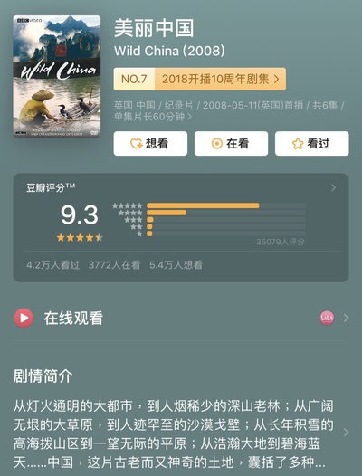 每天让自己原地复活的保留项目的图片-看自然纪录片,有奇效