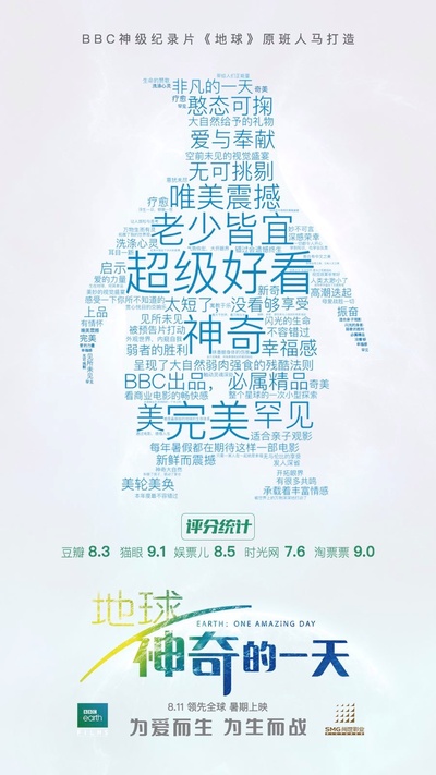 地球：神奇的一天的海报-其他海报 中国大陆