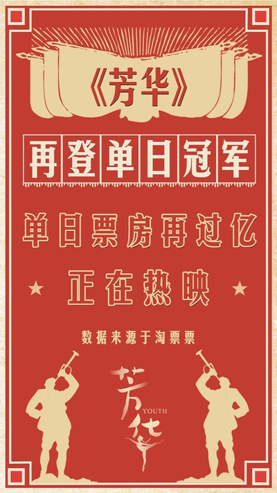 芳华的海报-其他海报 中国大陆