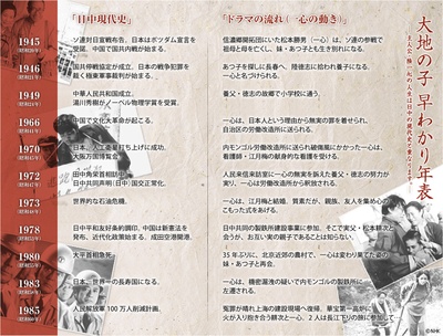 大地之子的海报-正式海报