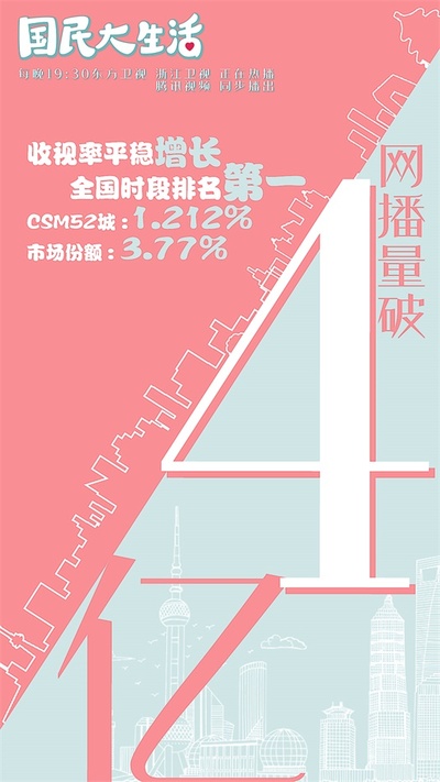 国民大生活的海报-其他海报