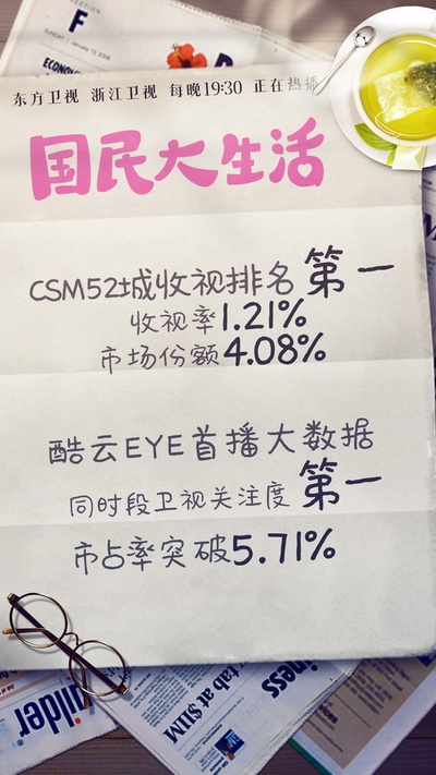国民大生活的海报-其他海报