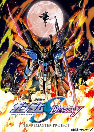 机动战士高达SEED DESTINY HD重制的海报-正式海报