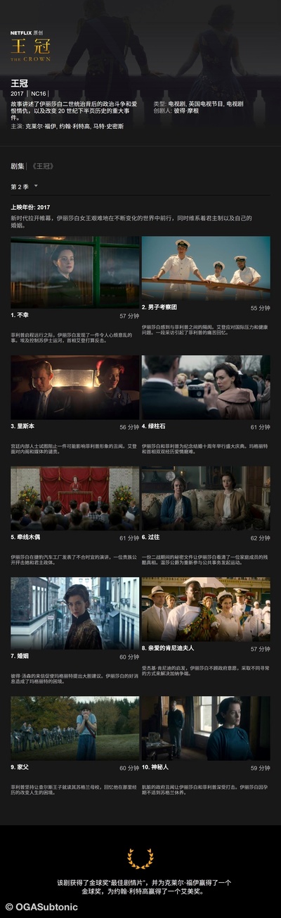 王冠 第二季的海报-其他海报 中国大陆