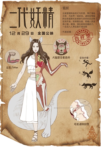二代妖精之今生有幸的海报-其他海报 中国大陆