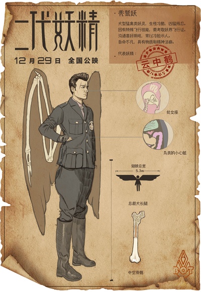 二代妖精之今生有幸的海报-其他海报 中国大陆