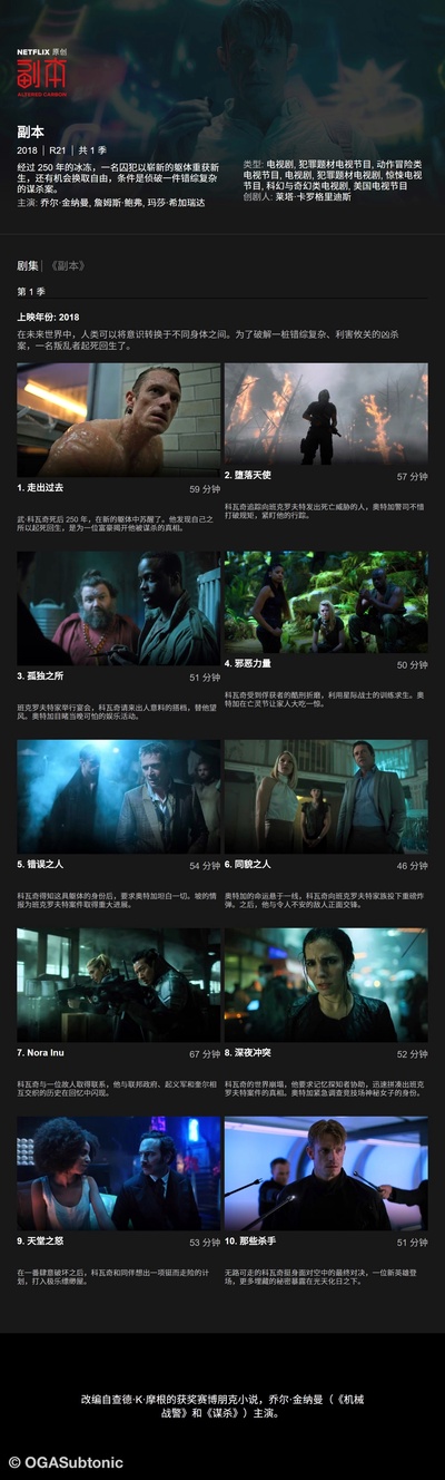 副本的海报-其他海报 中国大陆