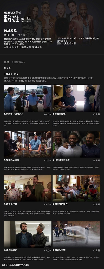 粉雄救兵 第一季的海报-其他海报 中国大陆