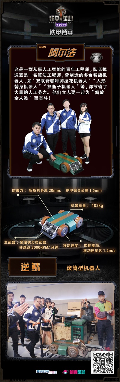 铁甲雄心的海报-角色海报