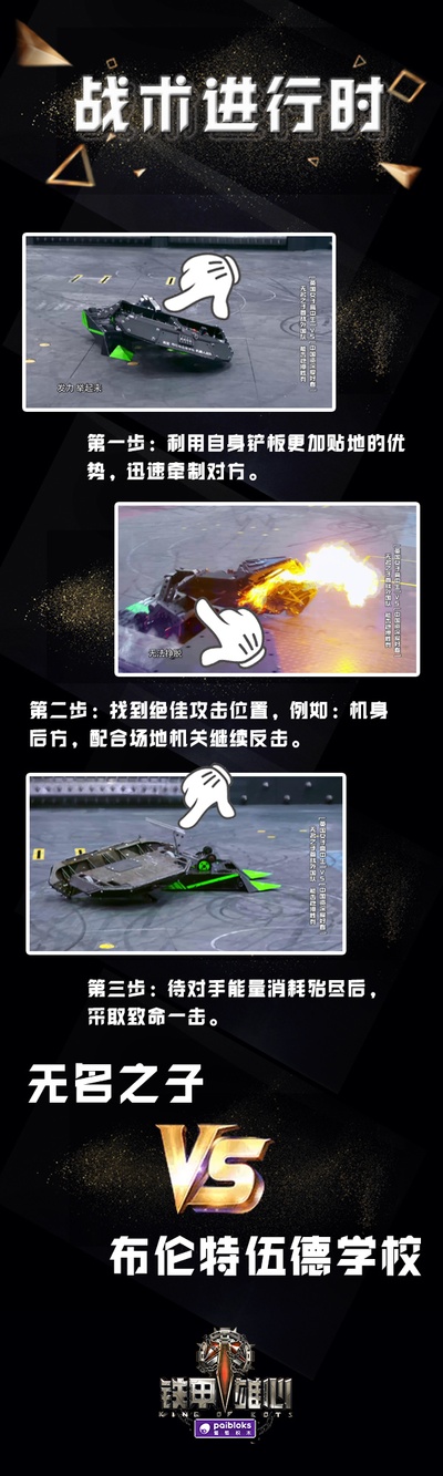 铁甲雄心的海报-其他海报