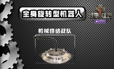 铁甲雄心的海报-角色海报