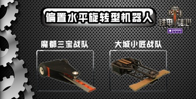 铁甲雄心的海报-角色海报