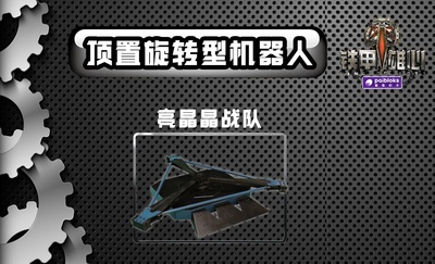 铁甲雄心的海报-角色海报