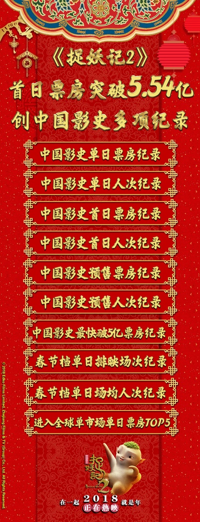 捉妖记2的海报-其他海报 中国大陆