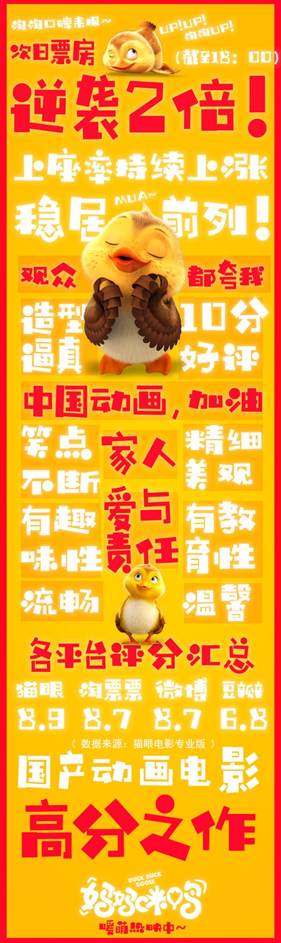 妈妈咪鸭的海报-其他海报 中国大陆