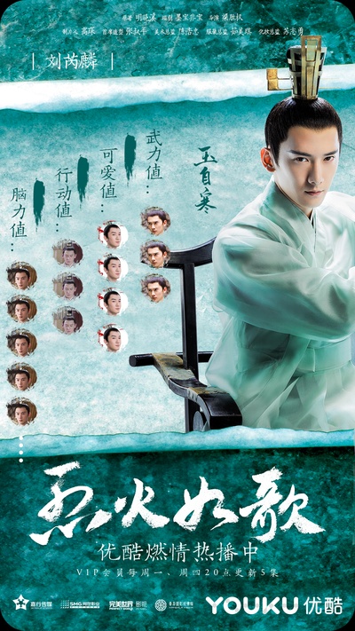烈火如歌的海报-角色海报 中国大陆