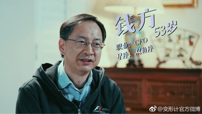 变形计之平行世界的海报-角色海报