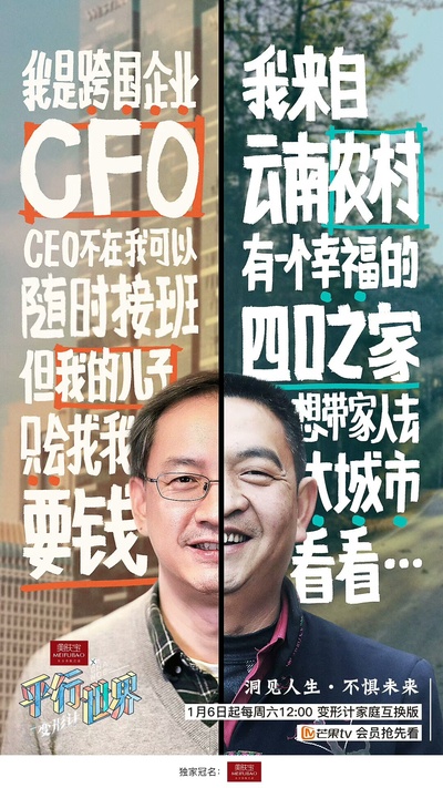 变形计之平行世界的海报-角色海报 中国大陆