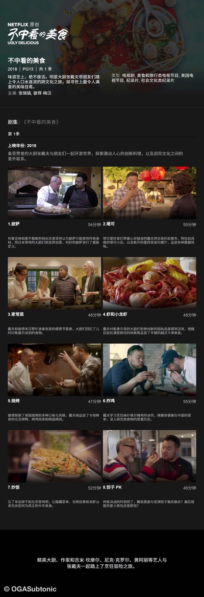 不中看的美食的海报-其他海报 中国大陆