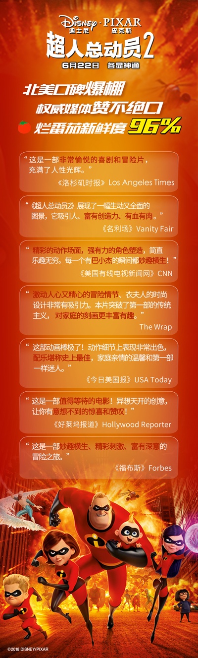 超人总动员2的海报-其他海报 中国大陆