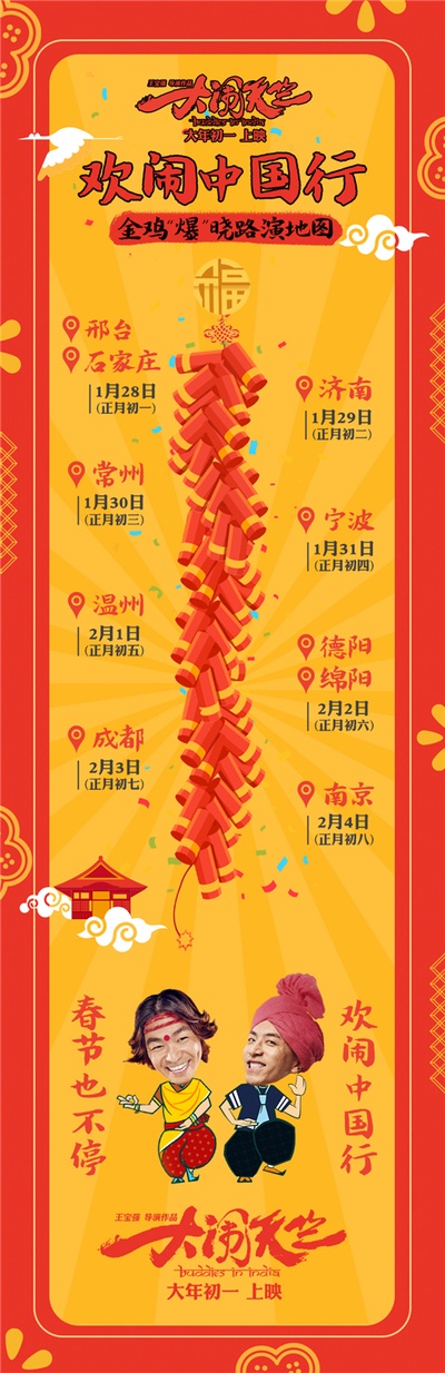 大闹天竺的海报-其他海报 中国大陆