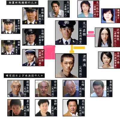森林里的牵牛花的海报-其他海报