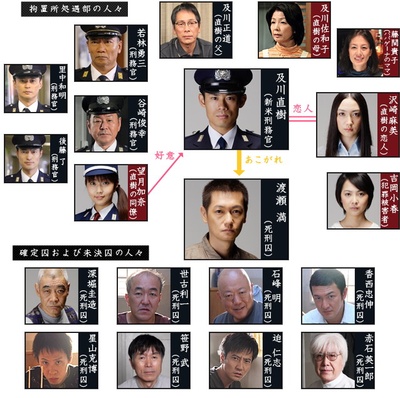 森林里的牵牛花的海报-其他海报