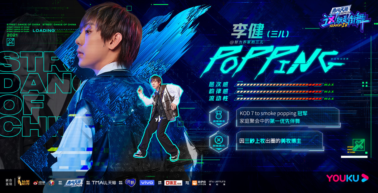 这！就是街舞 第四季的海报-角色海报 中国大陆