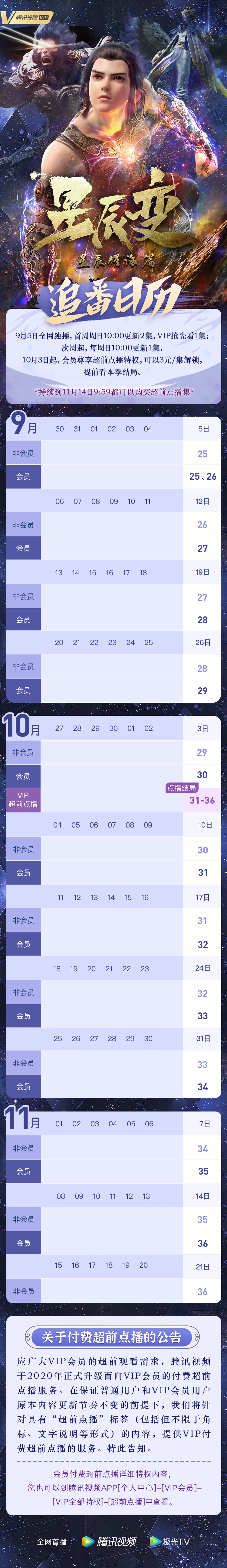 星辰变 第三季的海报-其他海报 中国大陆