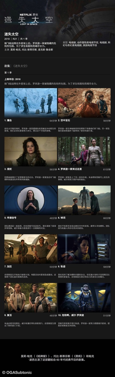 迷失太空的海报-其他海报 中国大陆